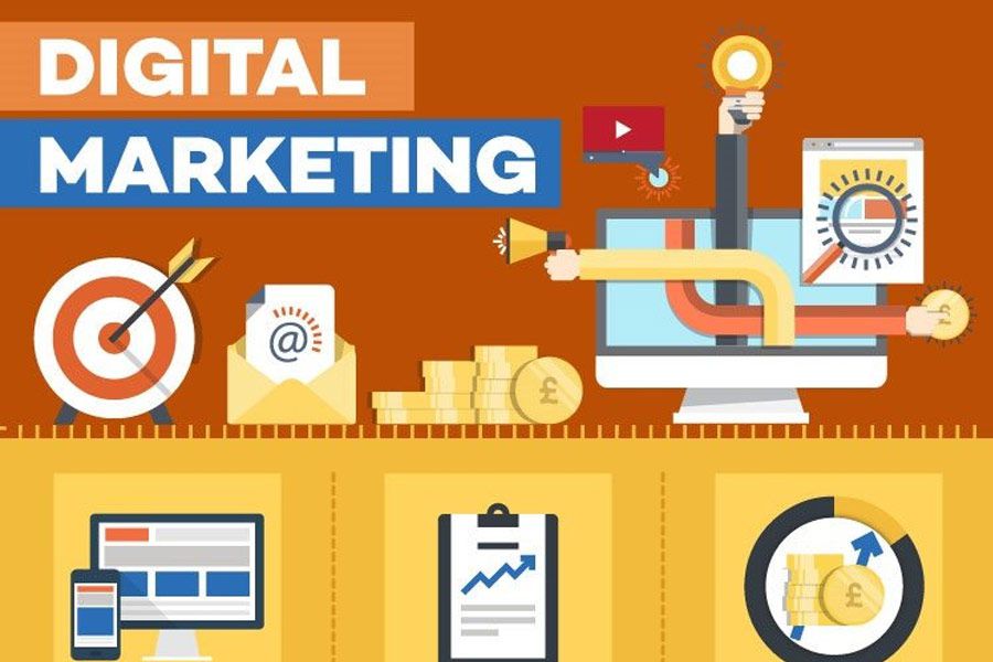 chiến lược digital marketing